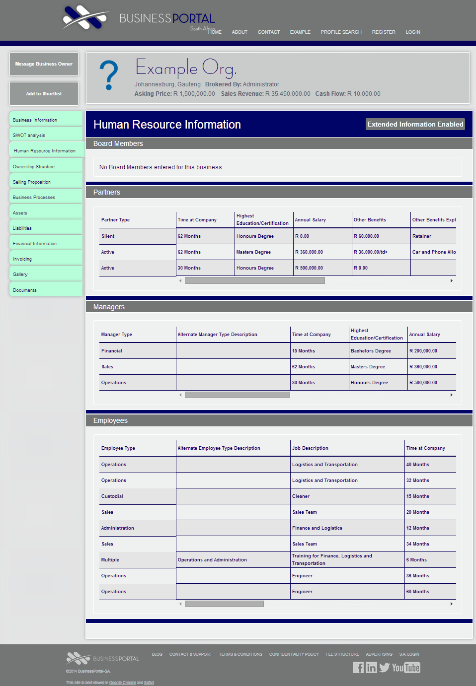 Human Resource Information